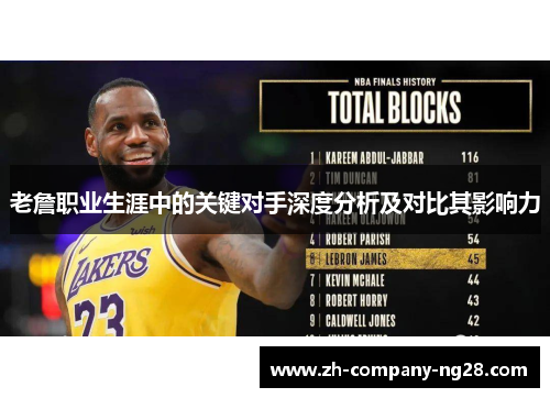 老詹职业生涯中的关键对手深度分析及对比其影响力 老詹职业生涯中的关键对手深度分析及对比其影响力
