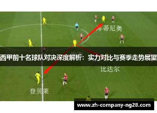 西甲前十名球队对决深度解析：实力对比与赛季走势展望