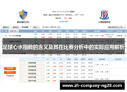 足球心水指数的含义及其在比赛分析中的实际应用解析 足球心水指数的含义及其在比赛分析中的实际应用解析