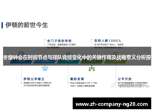 冬窗转会在时间节点与球队竞技变化中的关键作用及战略意义分析探