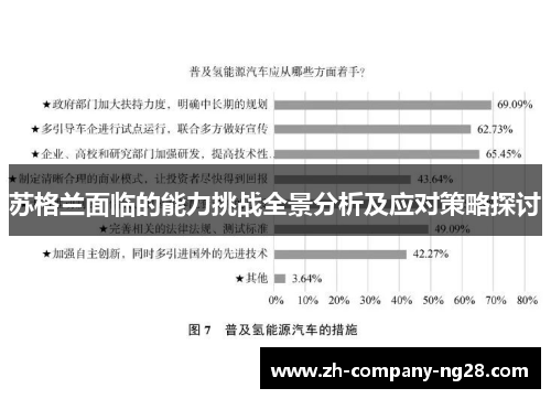 苏格兰面临的能力挑战全景分析及应对策略探讨