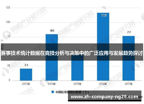 赛事技术统计数据在竞技分析与决策中的广泛应用与发展趋势探讨