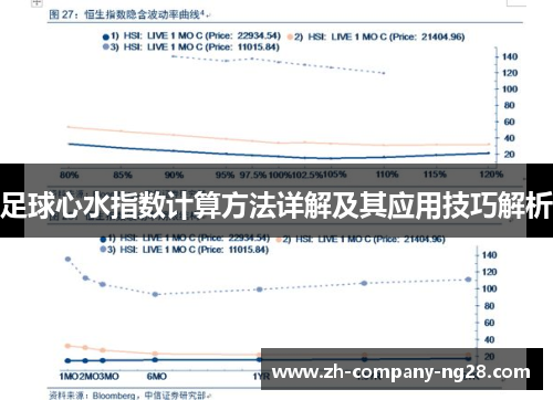 足球心水指数计算方法详解及其应用技巧解析