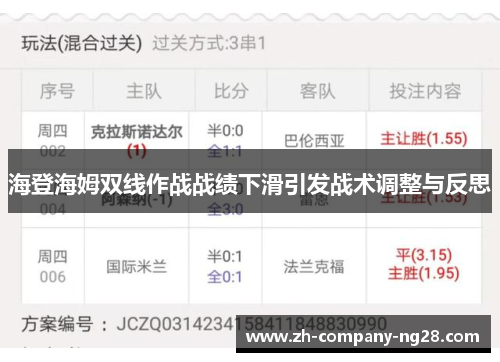 海登海姆双线作战战绩下滑引发战术调整与反思