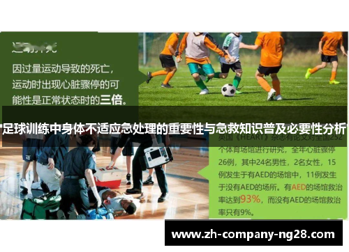 足球训练中身体不适应急处理的重要性与急救知识普及必要性分析
